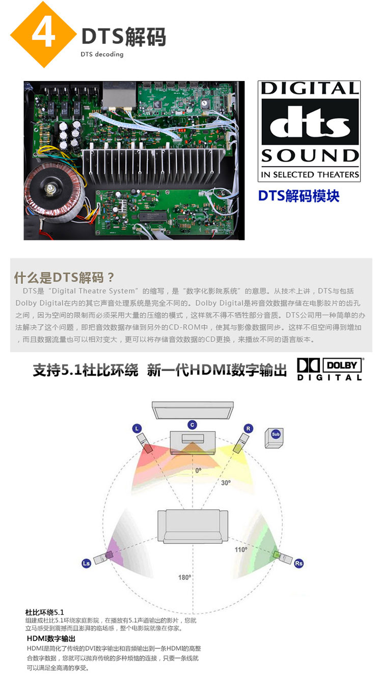 新科功放机拆解图片