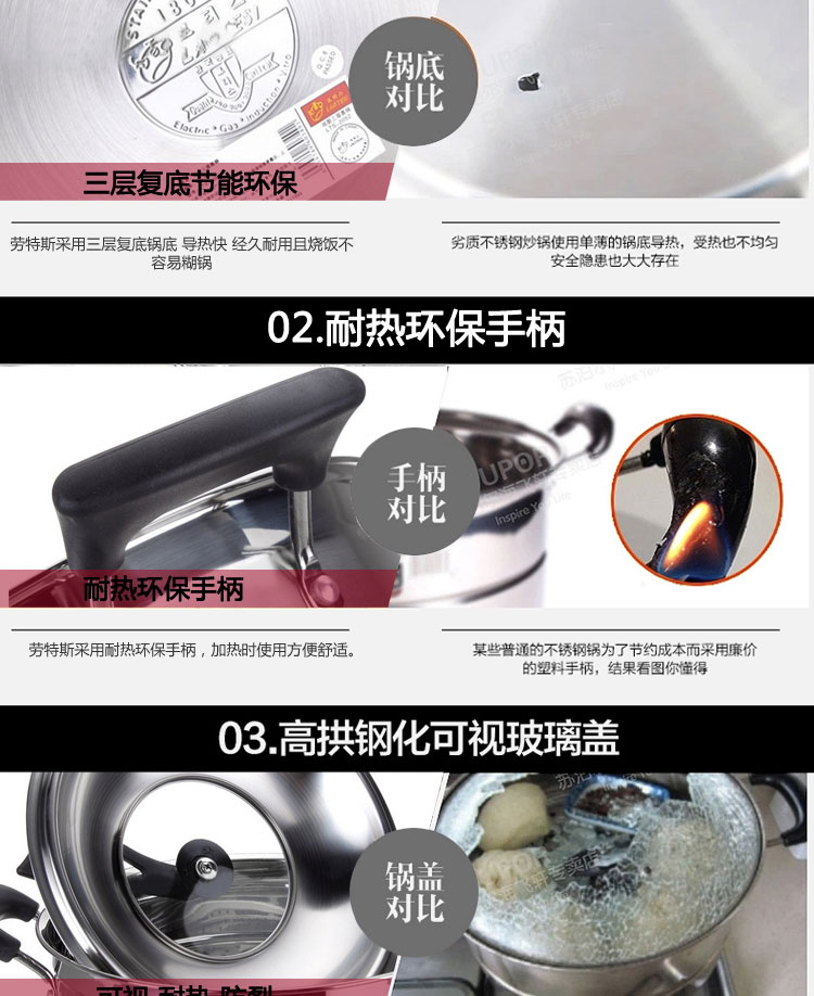 劳特斯（LAOTESI） 尚厨三层蒸锅 26CM韩式不锈钢 LTS-2052