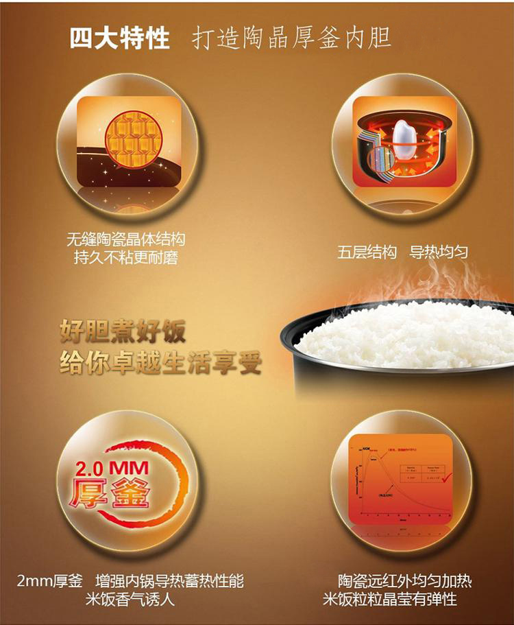 
                                                                                苏泊尔（SUPOR）电饭煲电饭锅4L陶晶不粘内胆3-8人微压焖香蛋糕功能家用智能电饭煲巧克力色40FC829D                