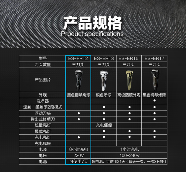 
                                        松下（Panasonic）电动剃须刀刮胡刀干湿两剃全身水洗三刀头ES-FRT2-K405                