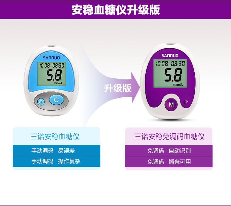 三诺（SANNUO）血糖仪家用安稳免调码100支独立装试条-京东