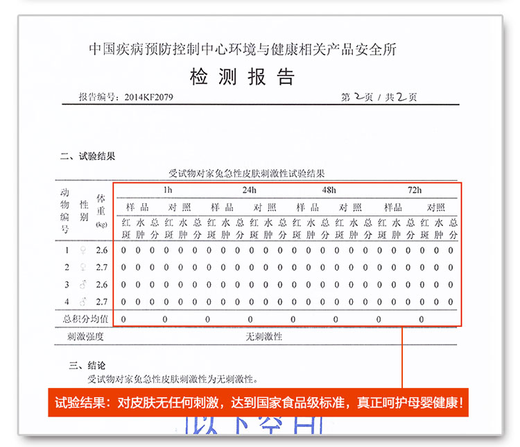 
                                        
                                                            绿之源 80~100㎡纳米改性光触媒除甲醛清除剂液化活性炭喷剂 新房装修去甲醛喷雾剂抗菌防霉新车除臭去异味                
