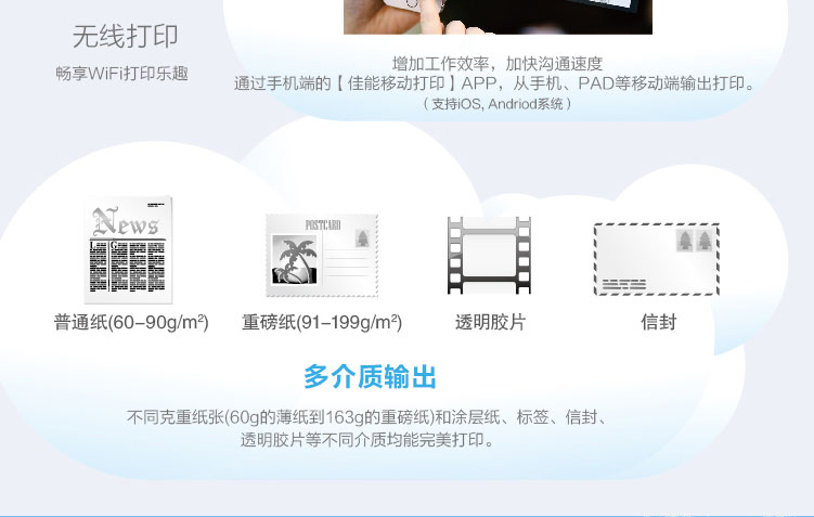 
                                        
                                                                                佳能（Canon）LBP6018w A4幅面无线黑白激光单功能打印机（快速打印/节能环保  家用/商用）                