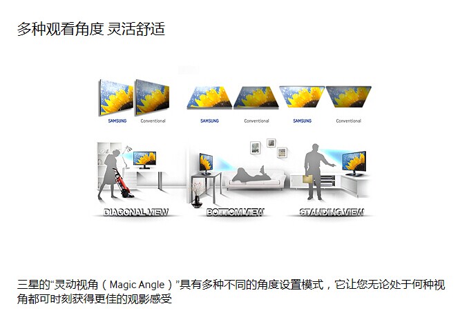 三星（SAMSUNG）S19C200BW 19英寸LED背光宽屏商用液晶显示器