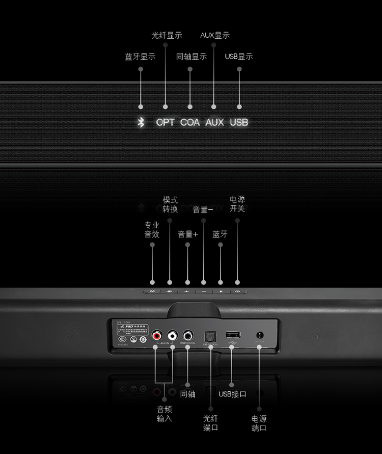 
                                        奋达（F&D）巨峰T-388 Soundbar 高品质电视音响 家庭影院 回音壁 蓝牙 光纤 配8英寸无线低音炮                