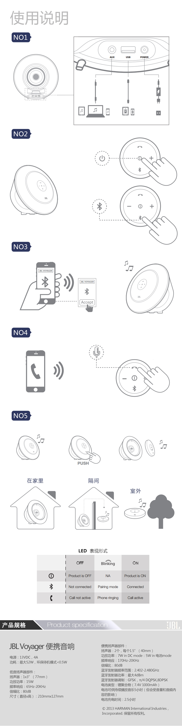 JBL Voyager 音乐飞碟 蓝牙音箱 音响 低音炮 迷你音响 音箱  白色