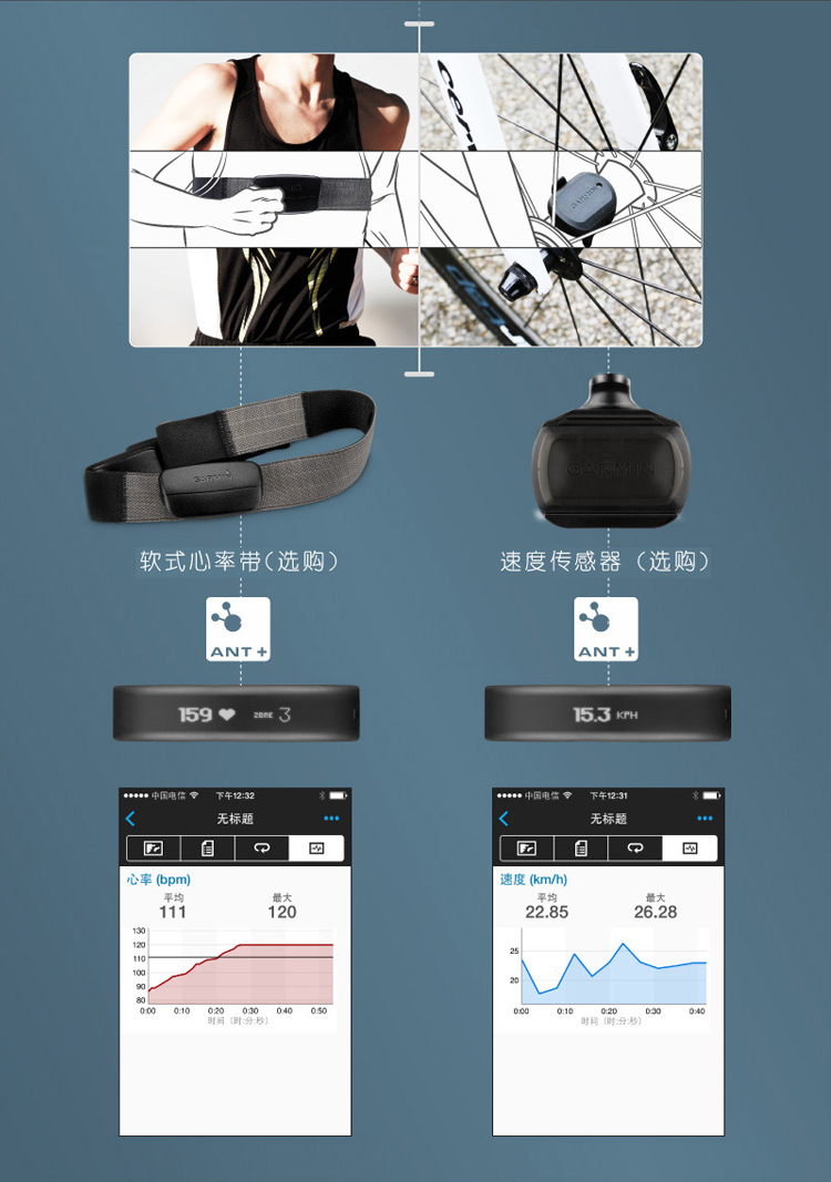 佳明（GARMIN）vivosmart  紫色 智能运动手环腕带 50米防水 计步器蓝牙 睡眠监测 震动提醒