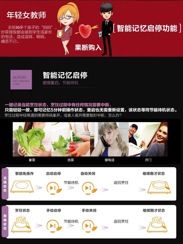 苏泊尔（SUPOR）长板电磁炉SDHCB9E17-210