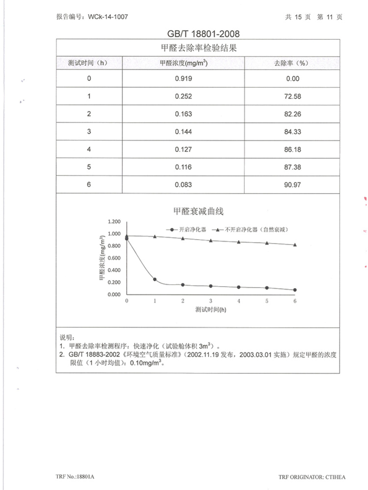 夏普（SHARP）FU-GEM1H-N 车载空气净化器