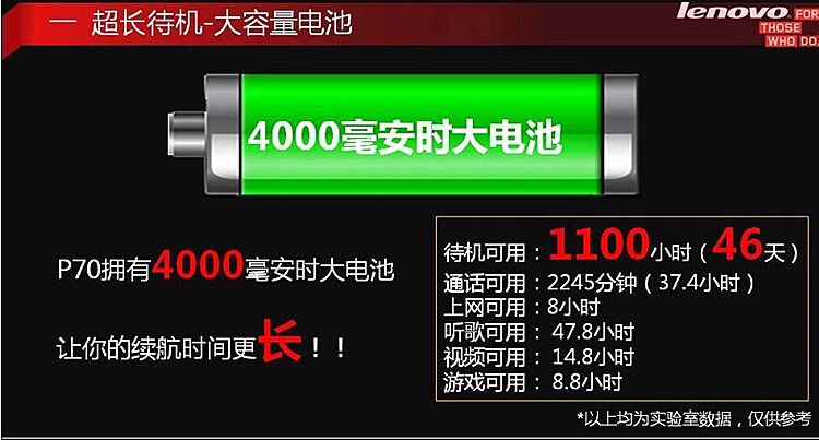 联想(Lenovo) P70-t 16G 摩卡棕 移动4G手机 双卡双待