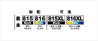 佳能（Canon）iP2788 彩色喷墨打印机