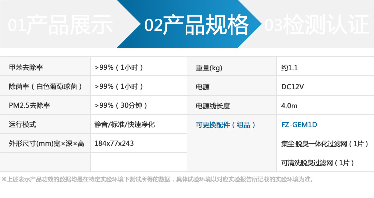 
                                        夏普（SHARP） 车载型空气净化器 FU-GEM1N-B                 