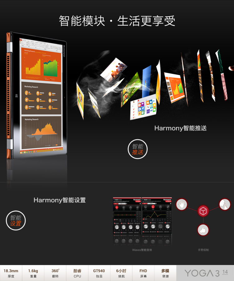 联想（Lenovo）YOGA3-14 14英寸触控超薄笔记本电脑（i5-5200U 4G 256SSD 2G独显 Win8.1）皓月银