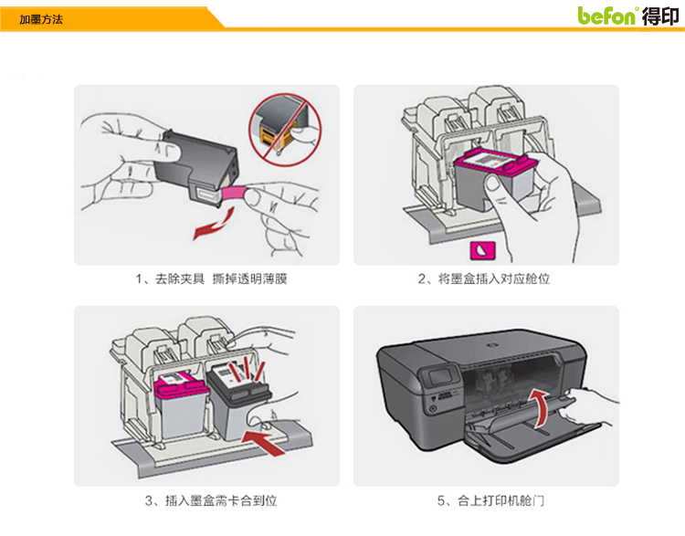 得印（befon）901XL大容量黑彩墨盒套装(适用惠普HP...-京东