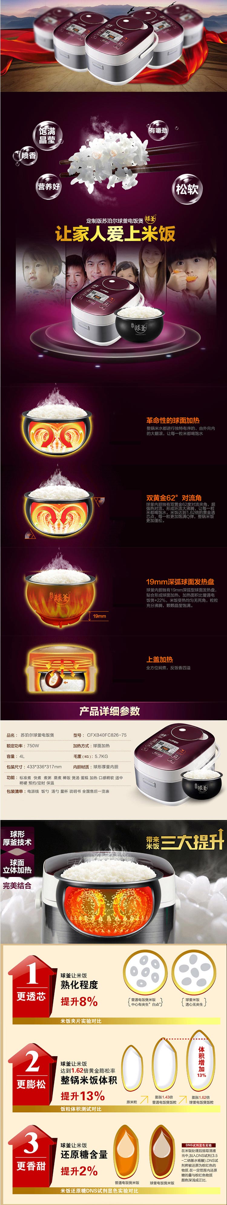 苏泊尔（SUPOR)电饭煲电饭锅CFXB40FC826-75