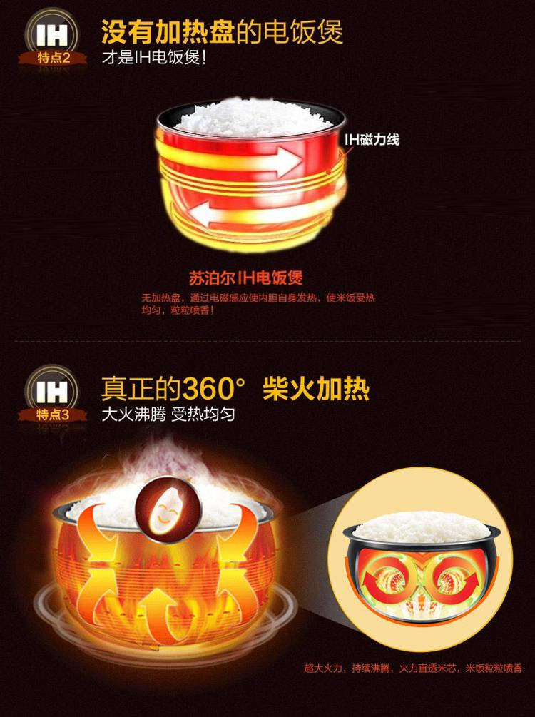
                                        苏泊尔（SUPOR）电饭煲电饭锅4L容量IH电磁加热CFXB40HC807-120（聚能球釜内胆）                