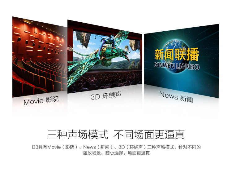 
                                                                                漫步者（EDIFIER）B3 高素质的电视音响  家庭影院  无线蓝牙回音壁 千元内杀手级全功能SOUNDBAR                