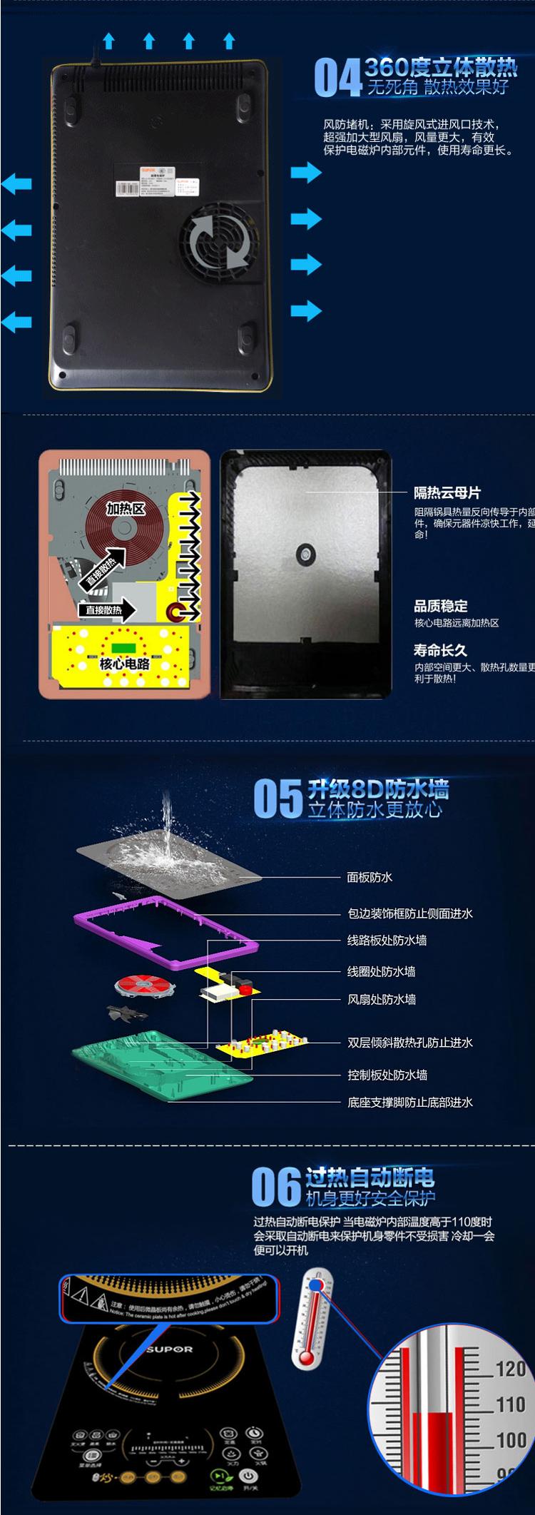 苏泊尔（SUPOR）SDHCB8E24-210长版电磁炉