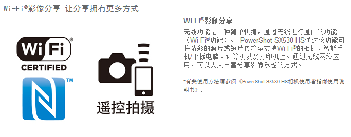 佳能（Canon）PowerShot SX530 HS 数码相机（ 1600万像素 、50倍光学变焦）单机版