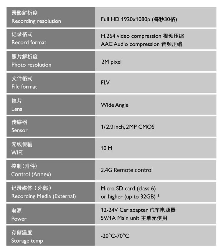 飞利浦（PHILIPS）CVR100 WIFI互联分享行车记录仪