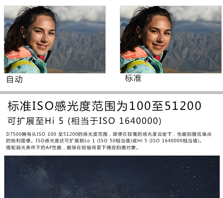 尼康(Nikon)D7500单反数码照相机 套机(AF-S ...-京东