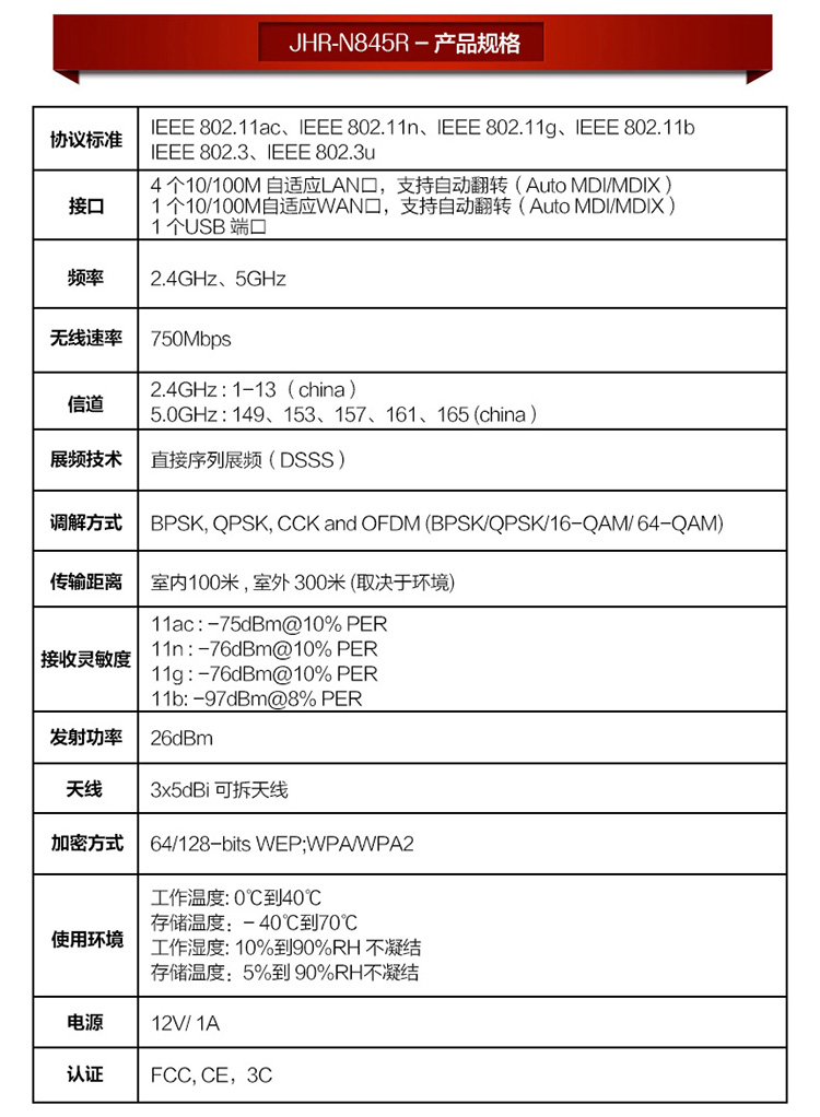 捷稀（JCG）JHR-N845R 750M 双频 三天线大功率智能无线路由器 白色