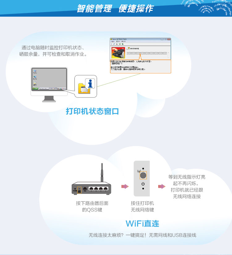 
                                        
                                                                                佳能（Canon）LBP6018w A4幅面无线黑白激光单功能打印机（快速打印/节能环保  家用/商用）                