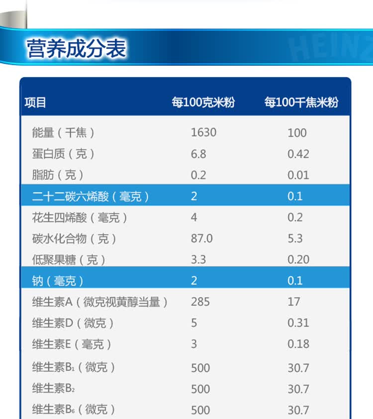 亨氏(heinz)超金健儿优益生元混合水果配方营养米粉 225g