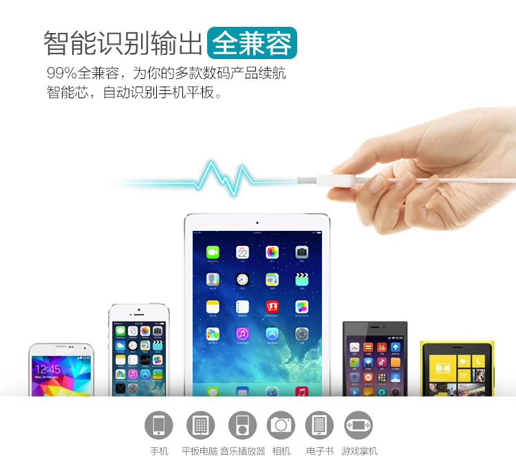 迪比科（DBK）N20 超大容量20000毫安移动电源通用充电宝	