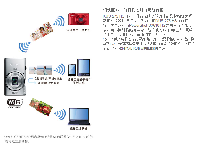 佳能（Canon）IXUS 275 HS 数码相机（2020万像素 12倍光学变焦 25mm超广角）黑色套装（16卡+相机包）