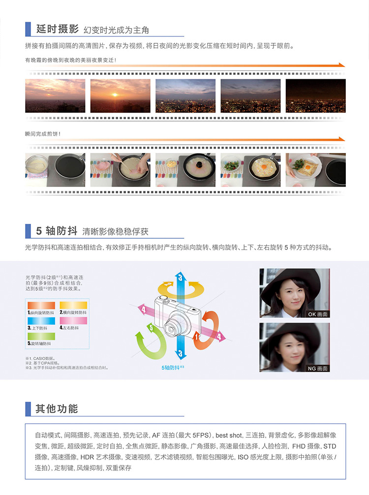 卡西欧（CASIO）ZR2000 数码相机（1610万像素 3.0英寸液晶屏 18倍光学变焦 25mm广角）深蓝色