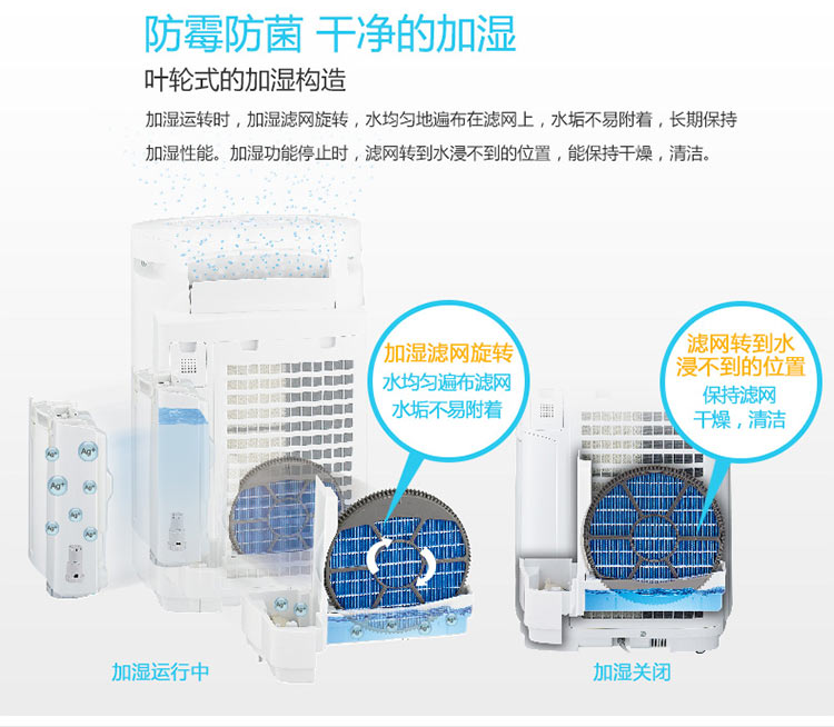 
                                        夏普（SHARP） 空气净化器 KI-CE60-W 除雾霾PM2.5除甲醛净离子群杀菌加湿                