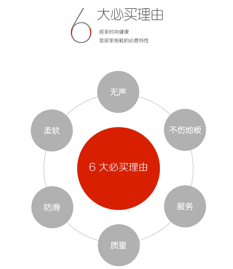 Homix 亚麻防滑厚底家居拖鞋