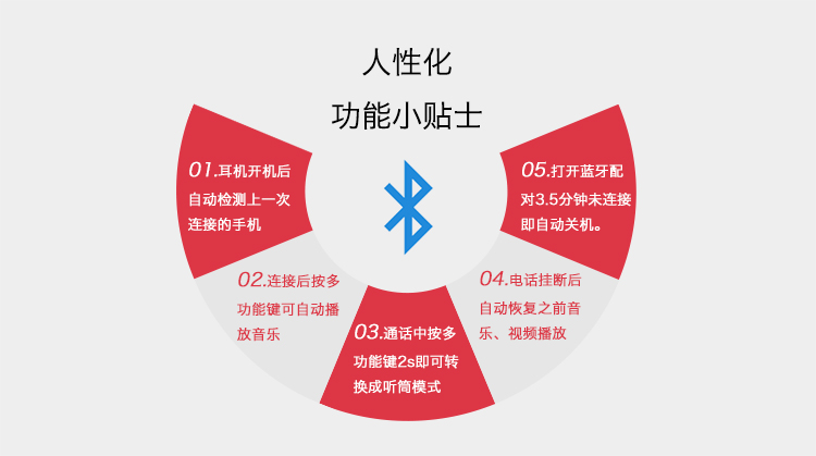 
                                        漫步者（EDIFIER）W570BT 轻便头戴蓝牙耳机新标杆  无线手机耳机  头戴式耳机 音乐耳机 白色                