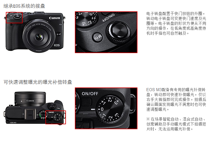 佳能（Canon）EOS M3（EF-M 18-55mm f/3.5-5.6 IS STM）微型单电套机 黑色