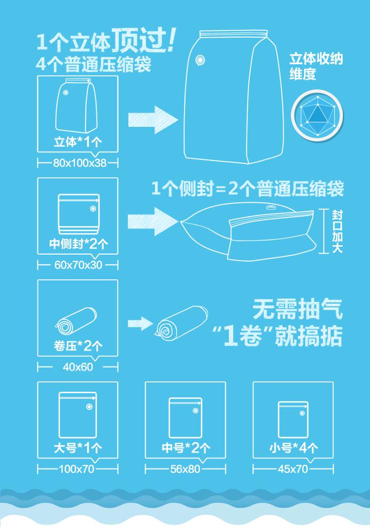 
                                        
                                        太力真空压缩袋旅行收纳袋特大号整理袋13件套实惠装                