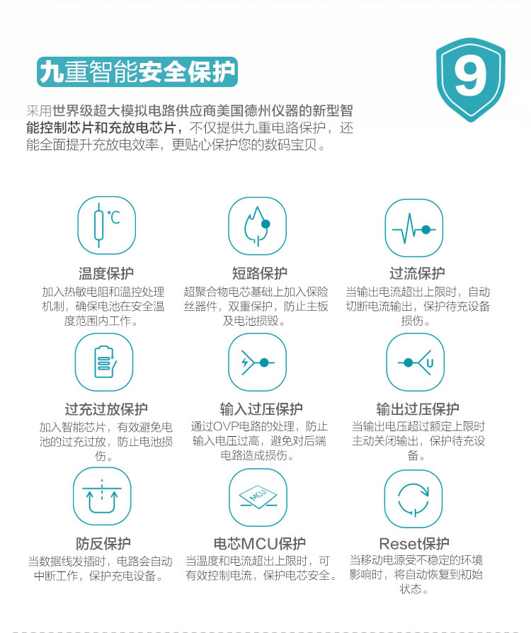 迪比科（DBK）N20 超大容量20000毫安移动电源通用充电宝	