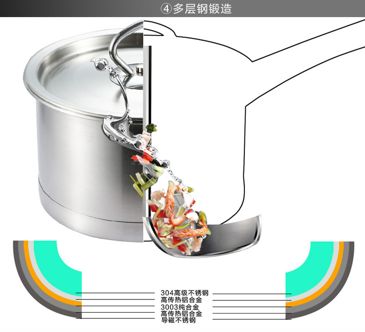 Ameal 奶锅 不粘锅 不锈钢复底汤锅 Y15