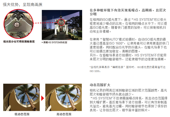 佳能（Canon）PowerShot SX530 HS 数码相机（ 1600万像素 、50倍光学变焦）单机版