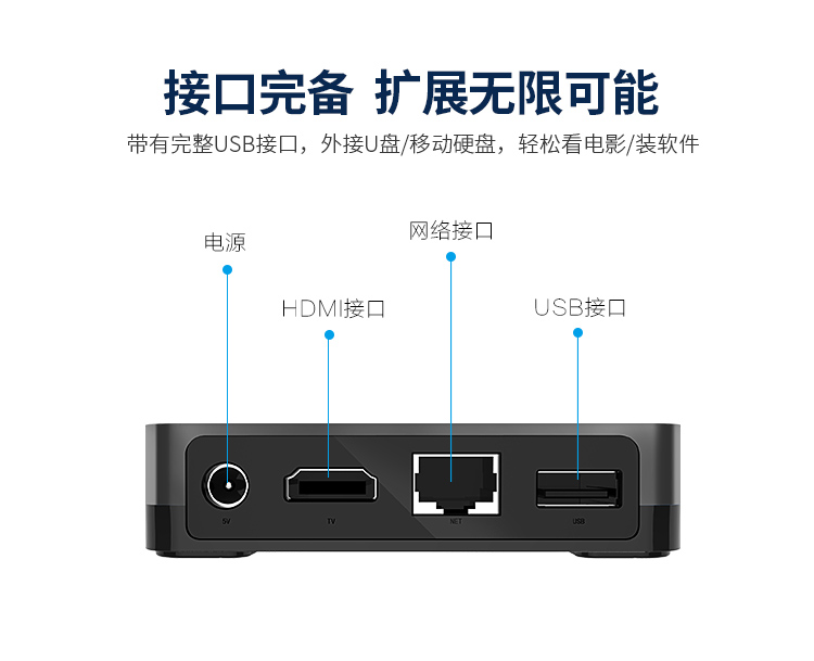 创维（Skyworth）i71S 爱奇艺4K超清盒子 四核 网络电视机顶盒 安卓智能高清播放器 钛黑