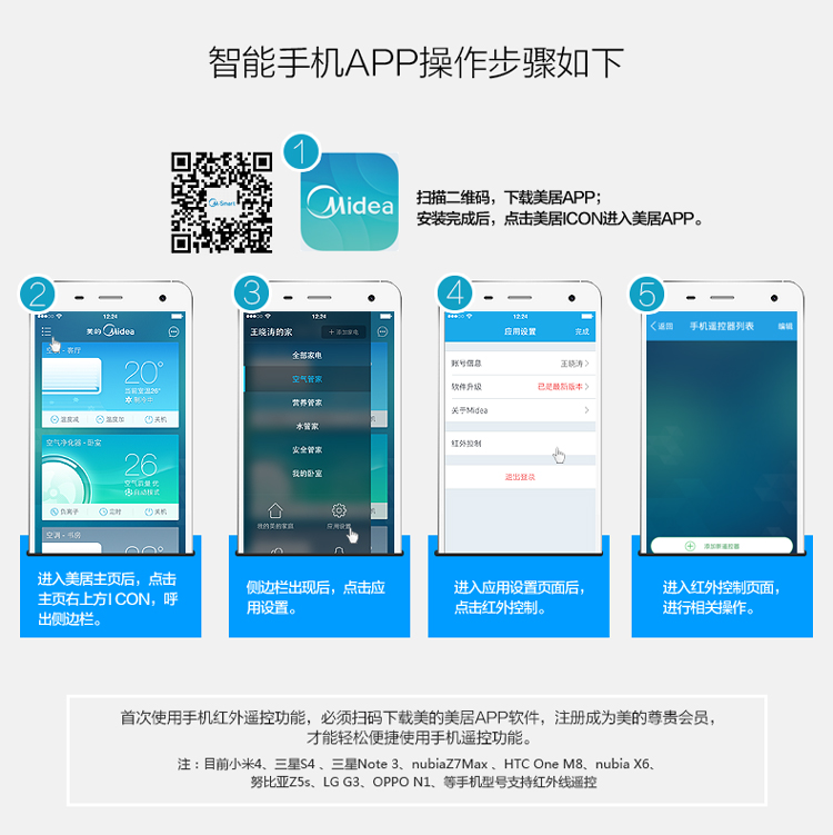 
                                        
                                                            美的（Midea）立式五叶大风量落地扇家用静音电风扇台式节能科技风电扇遥控定时风扇 FS40-13ER                