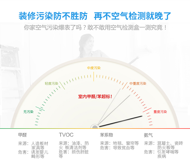 
                                        
                                        绿之源 醛知道空气甲醛检测盒 甲醛自测盒家用（2次装)                