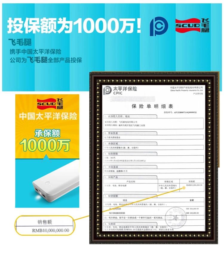 
                                        飞毛腿 GL20000 LED灯 移动电源/充电宝 20000毫安 灰色 双USB输出 适用于苹果/三星/华为/小米                