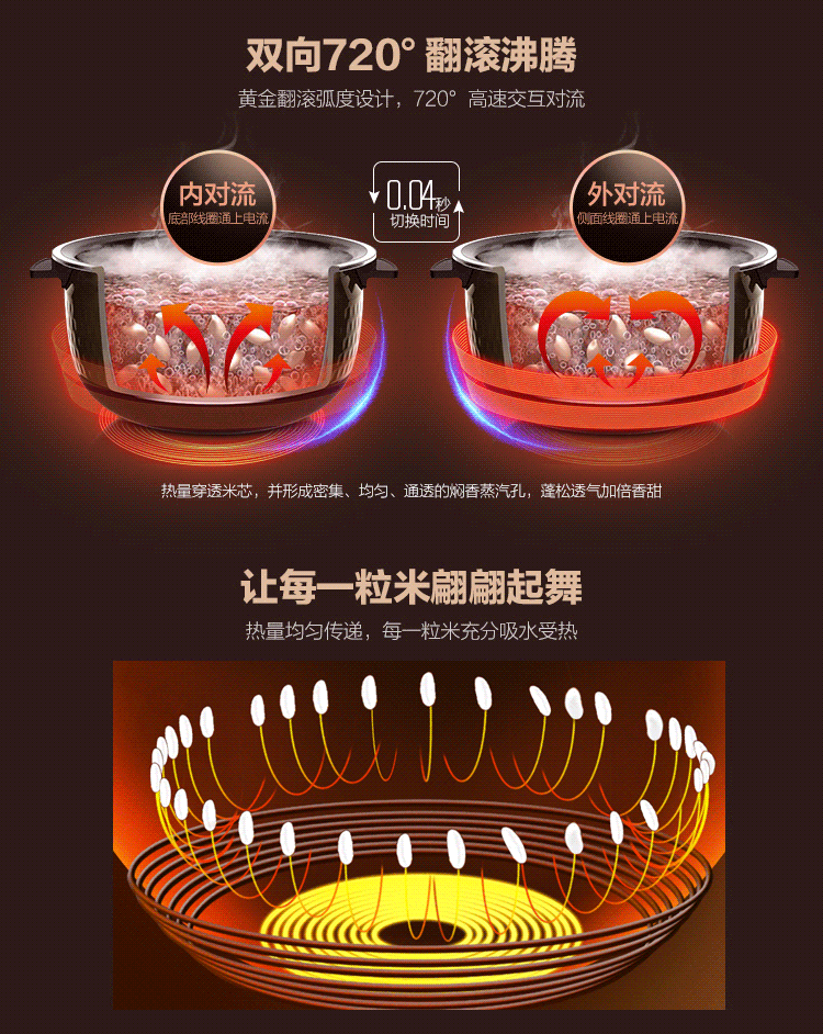 
                                        
                                                            美的（Midea）电饭煲电饭锅IH电磁加热4L智能预约电饭煲幻彩耀金机身钛金鼎釜家用电饭煲MB-FZ4086                