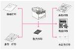 
                                        佳能（Canon）iC MF4752 黑白激光多功能一体机+CRG-328 硒鼓                