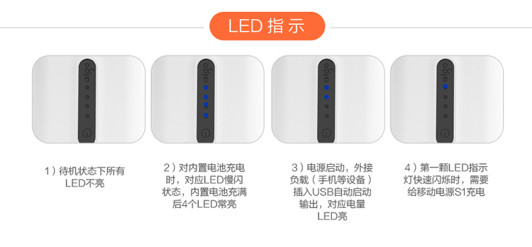爱国者（aigo）移动电源S1 双USB10000mAh 小巧充电宝 蓝色