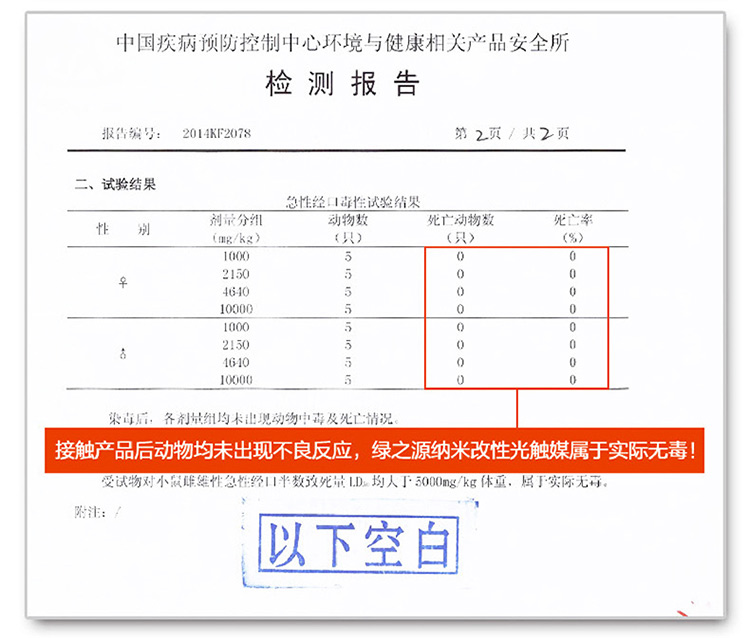 
                                        
                                                            绿之源 室内去除甲醛清除剂光触媒 母婴新房装修除油漆味异味家具除甲醛喷雾剂抗菌防霉                