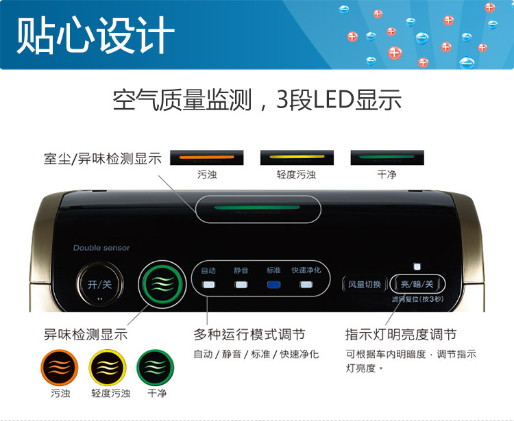 夏普（SHARP）FU-GEM1H-N 车载空气净化器