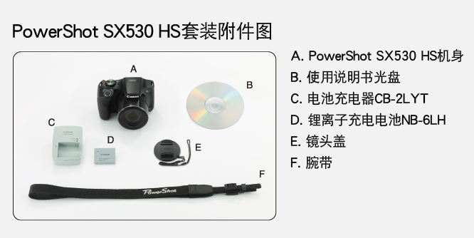 佳能（Canon）PowerShot SX530 HS 数码相机（ 1600万像素 、50倍光学变焦）单机版