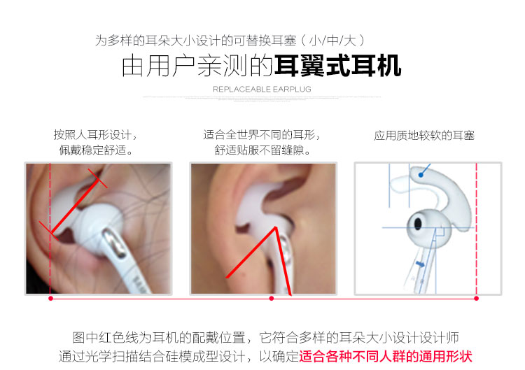 
                                        三星 EG920 原装入耳式立体声线控运动耳机 (白色) 低音增强/降噪                